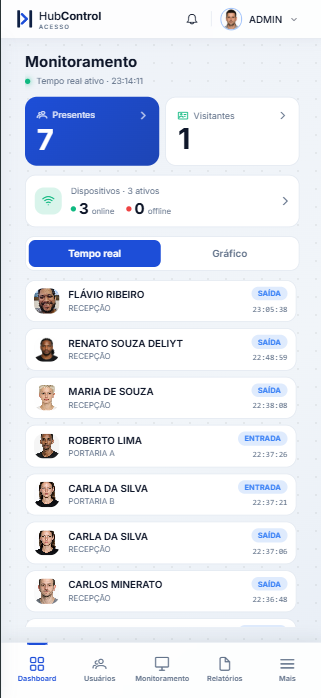 HubControl no celular